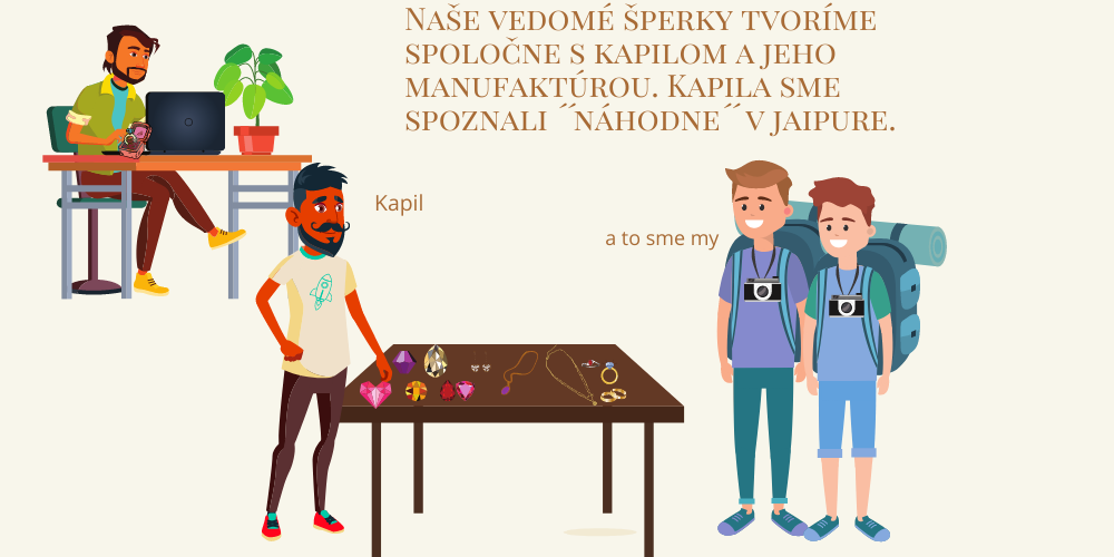 Cream and Brown Illustration Social Science Class Education Presentation – kópia (1000 x 500 px) (24)